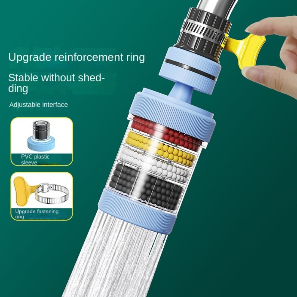 360° Rotatable 6 Layers Faucet - đánh giá và giá Kitchen Appliances Bundle