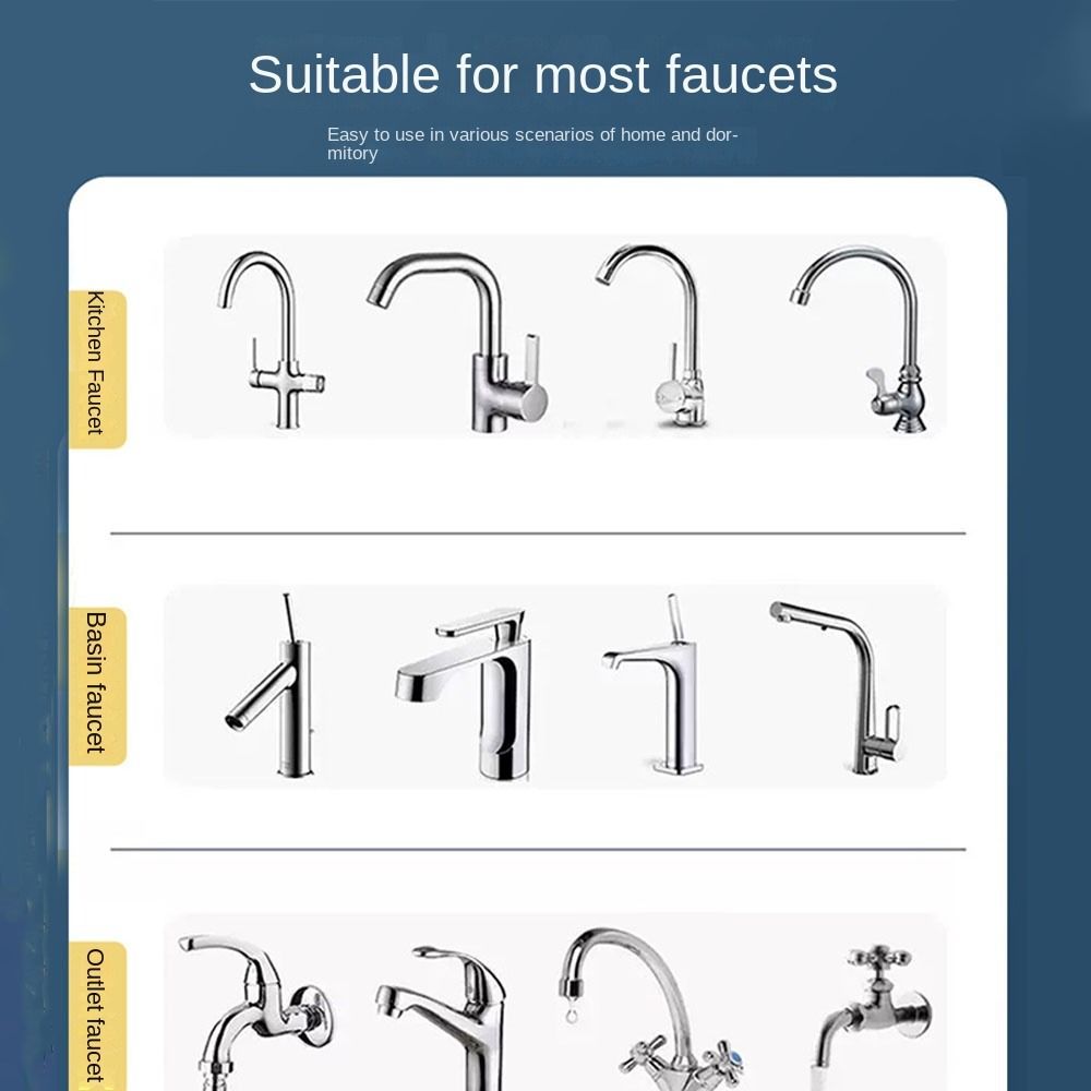 360° Rotatable 6 Layers Faucet - đánh giá và giá Kitchen Appliances Bundle