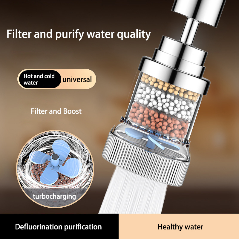 360° Rotation Kitchen Faucet E - đánh giá và giá Kitchen Appliances Bundle