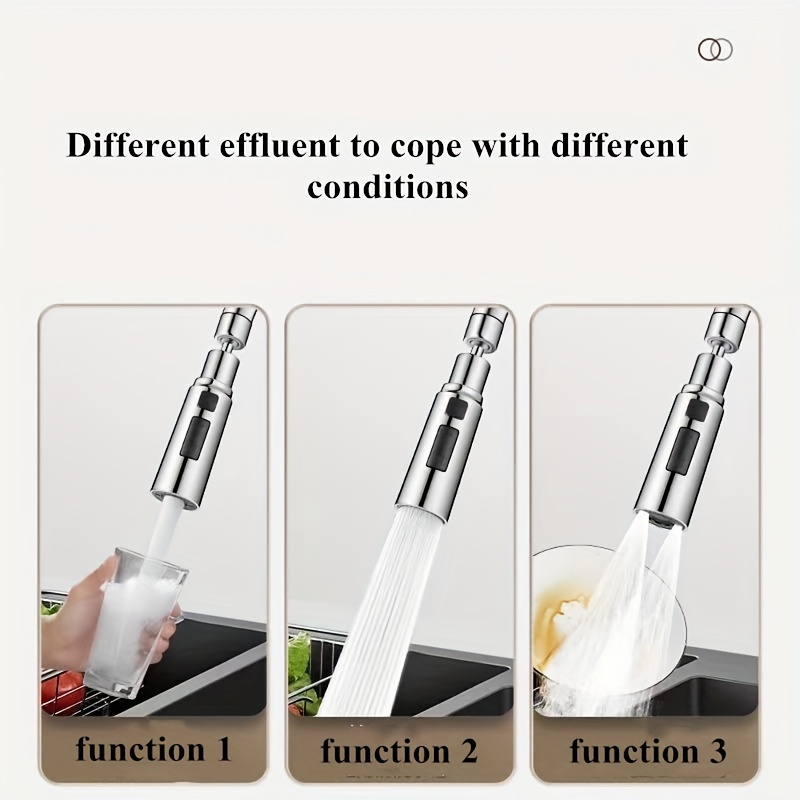Bourdillat Kitchen Faucet Aera - đánh giá và giá Kitchen Appliances Bundle