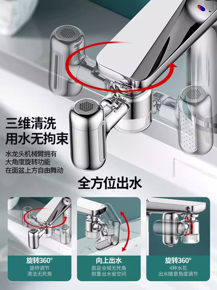 New Metal 1440°Universal Rotat - đánh giá và giá Kitchen Appliances Bundle