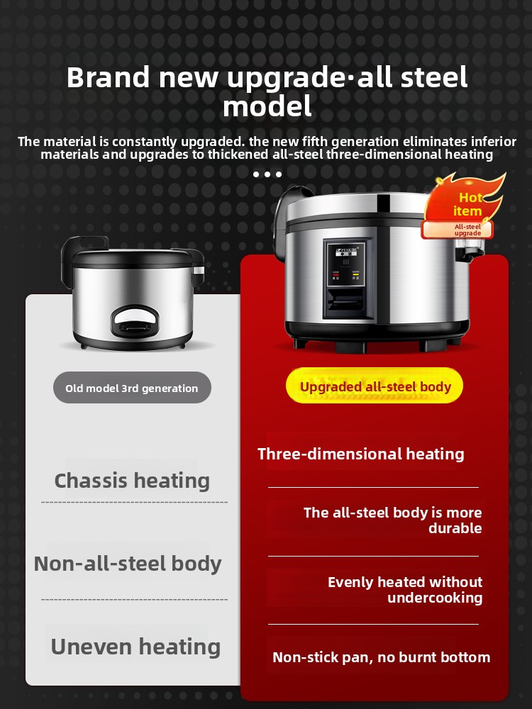 Commercial large-capacity rice - đánh giá và giá Rice Cooker 10 Cup
