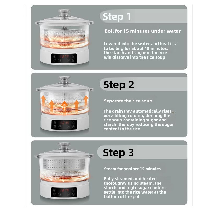 Rice Cooker for 3-4 People, Au - đánh giá và giá Kitchen Appliances Lowes